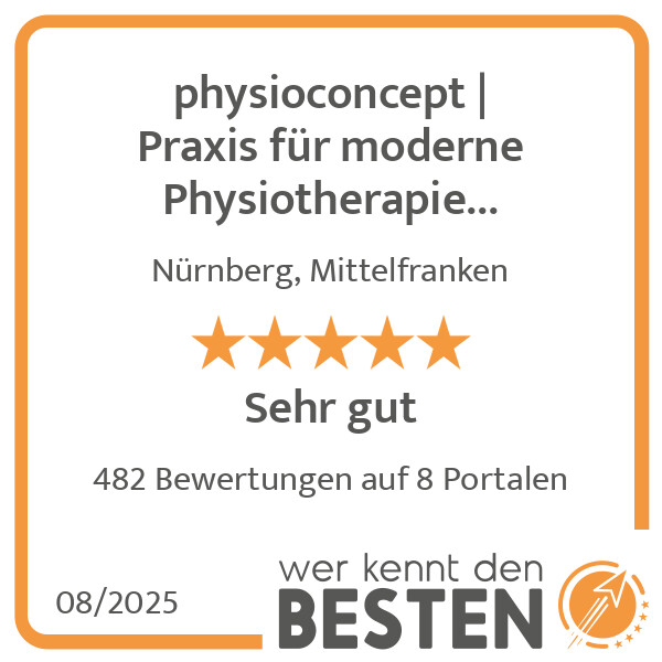 Bilder physioconcept | Praxis für moderne Physiotherapie Nürnberg