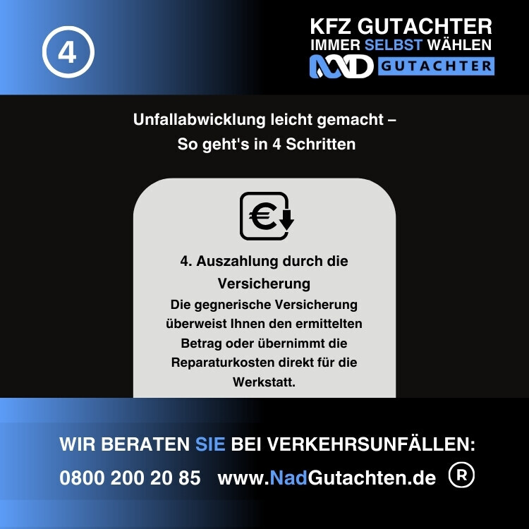 Bilder Kfz Gutachter NAD Hamburg - Kfz Sachverständigen Büro