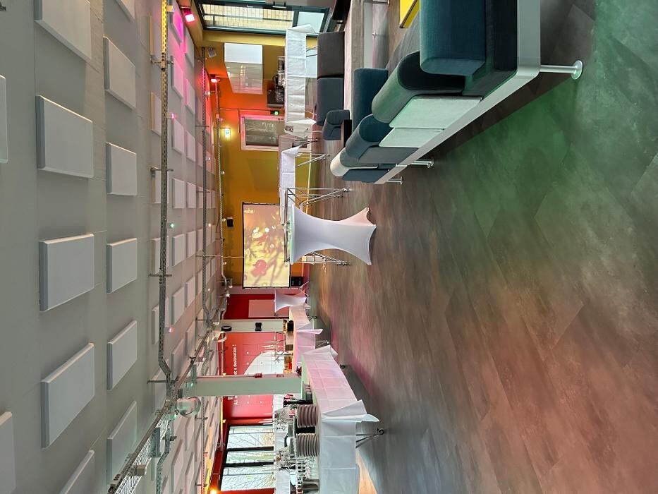 Bilder AV Software Solutions 360°