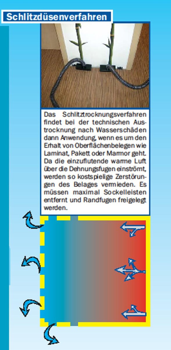 Bilder Nanz Gebäudetechnik GmbH Heizungs- und Lüftungsbau