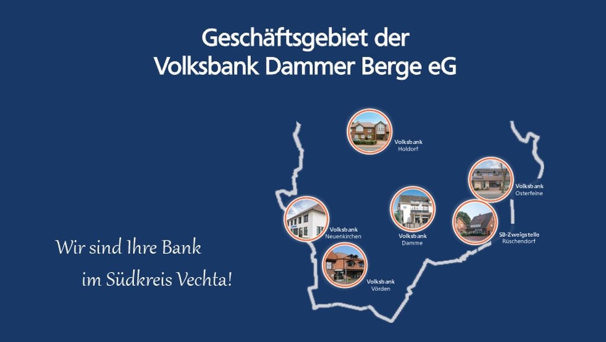 Bilder Versicherungen Volksbank Dammer Berge eG