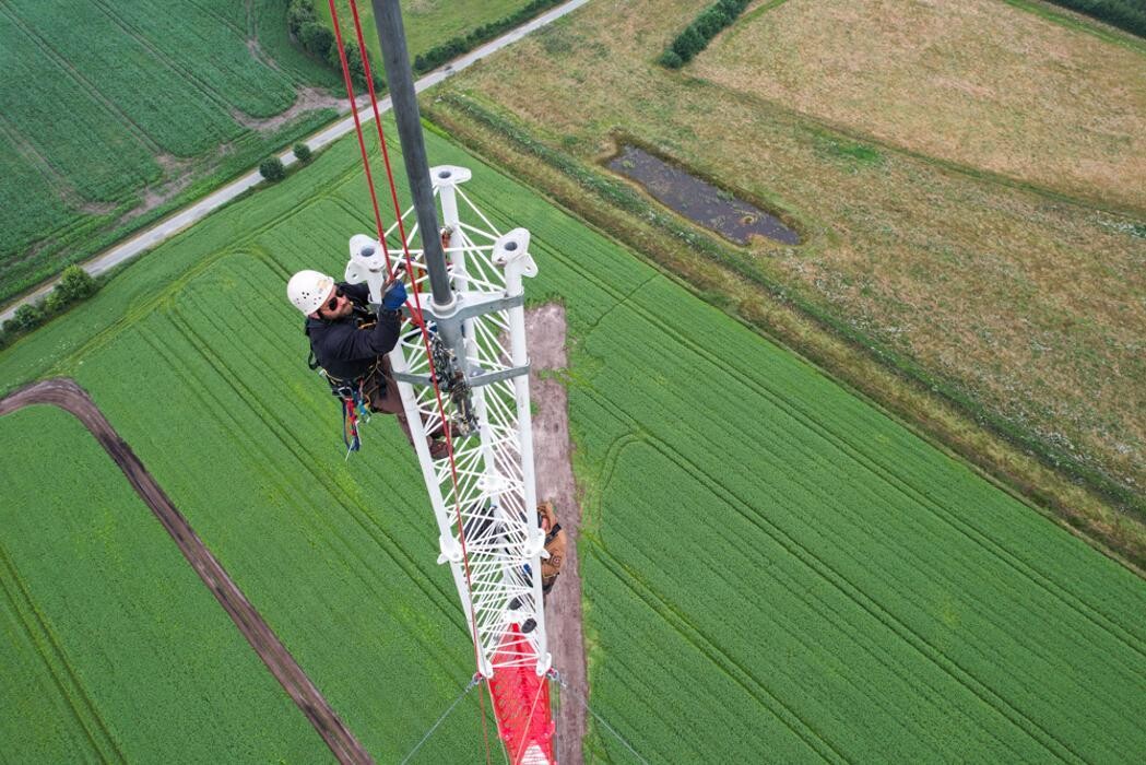 Bilder WIND CHECK Poelmann