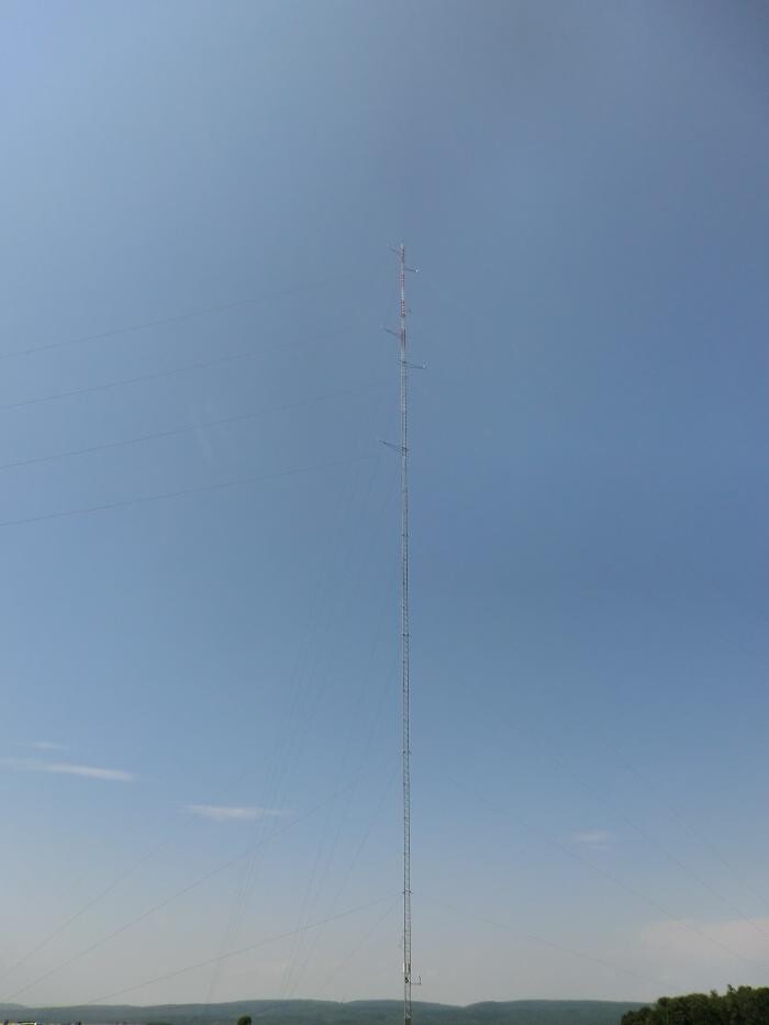 Bilder WIND CHECK Poelmann