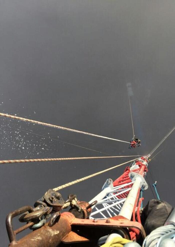 Bilder WIND CHECK Poelmann