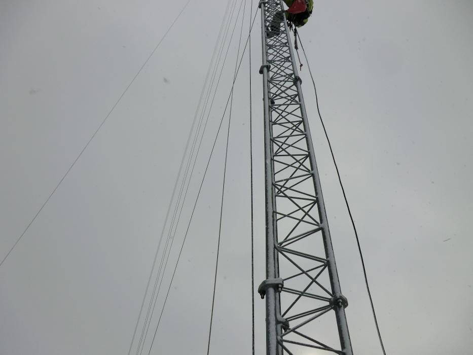 Bilder WIND CHECK Poelmann