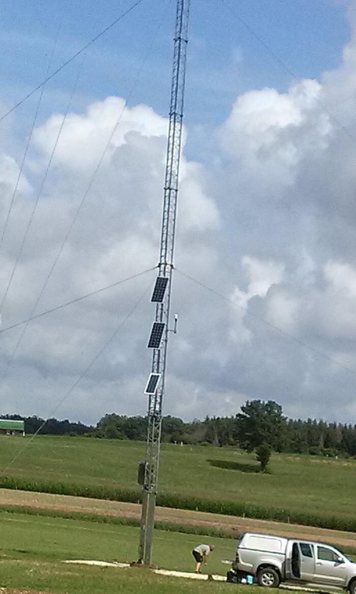 Bilder WIND CHECK Poelmann