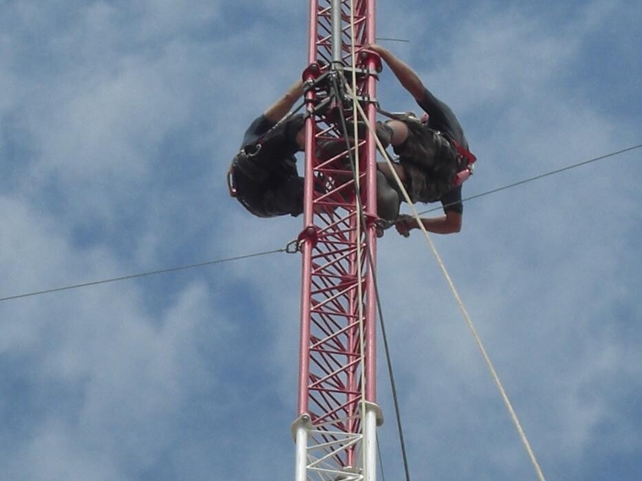 Bilder WIND CHECK Poelmann