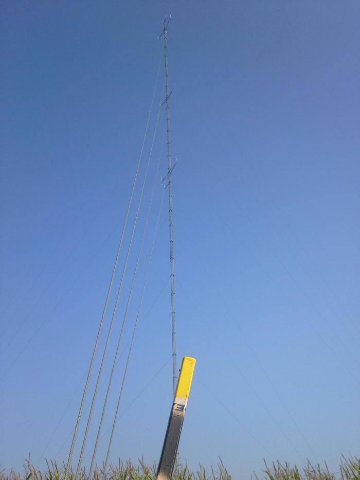 Bilder WIND CHECK Poelmann