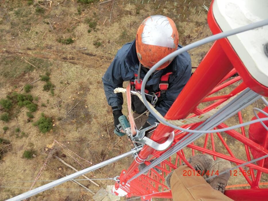 Bilder WIND CHECK Poelmann