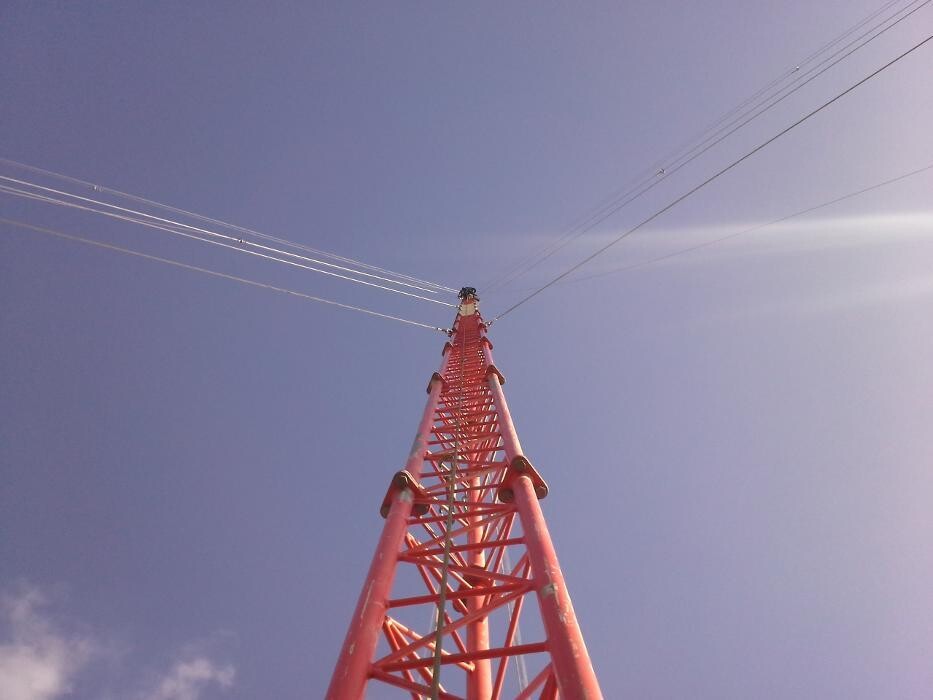 Bilder WIND CHECK Poelmann
