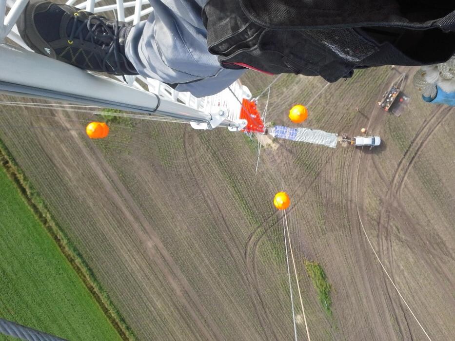 Bilder WIND CHECK Poelmann