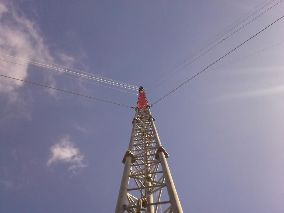 Bilder WIND CHECK Poelmann