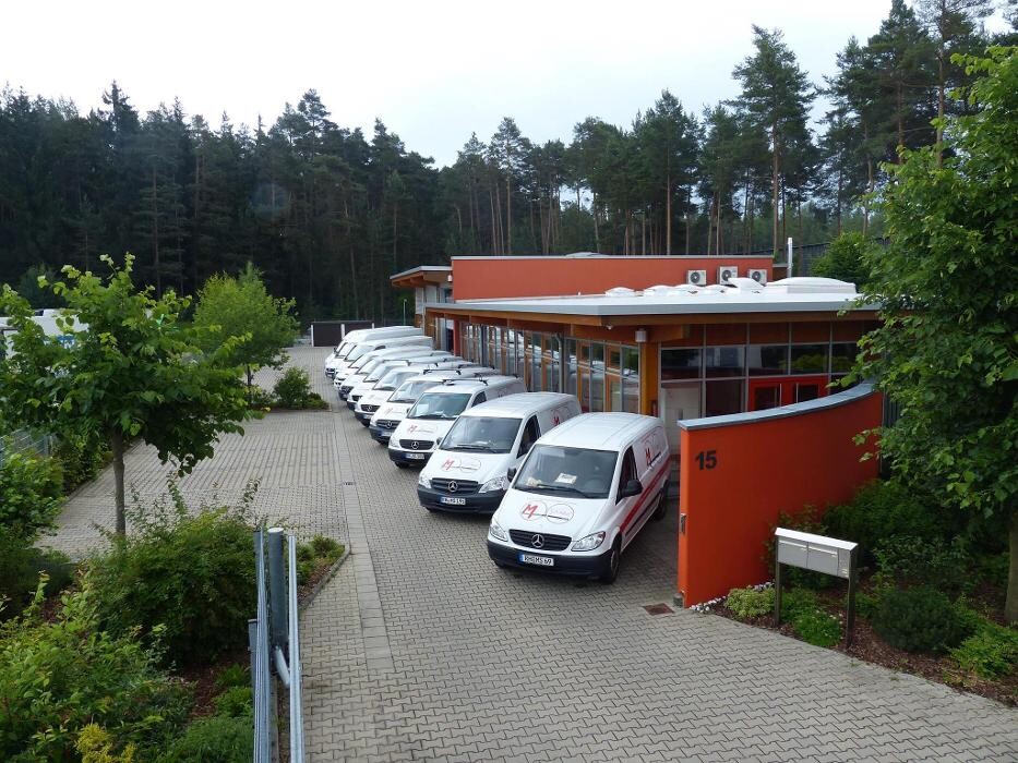 Bilder Müller & Skade GmbH
