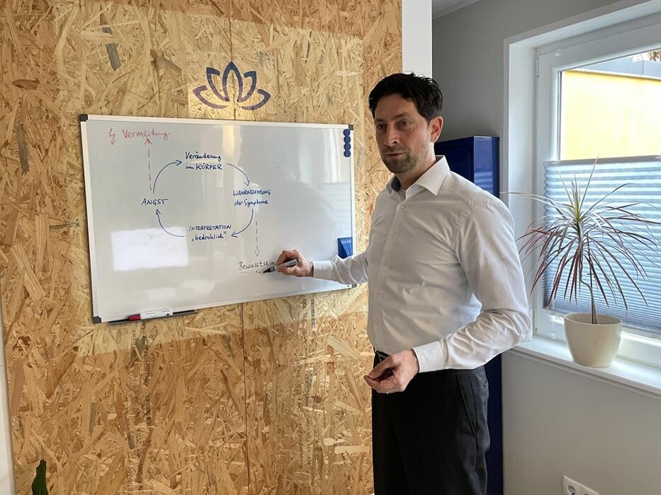 Bilder Serenidad - Praxis für Stressbewältigung