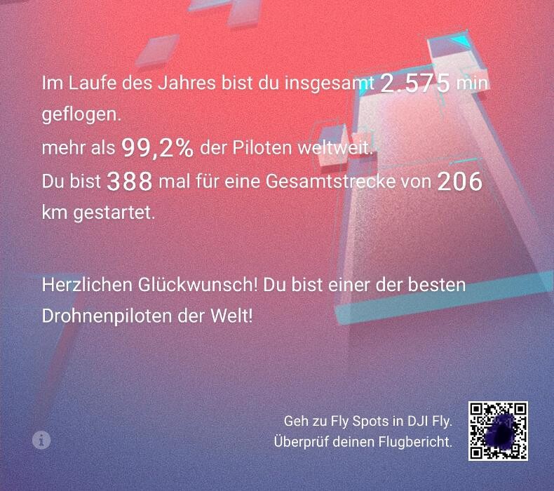 Bilder UC-TV PRIME-DRONE