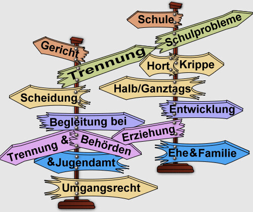 Bilder Angelika Zündel