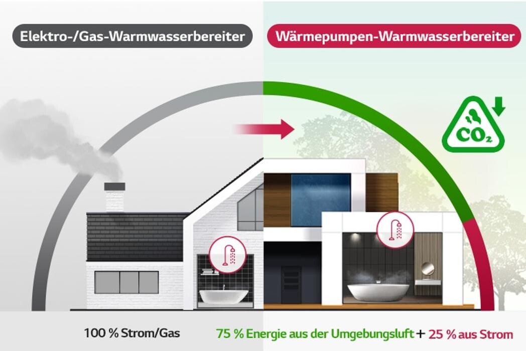 Bilder Main Energiekreis GmbH & Co KG