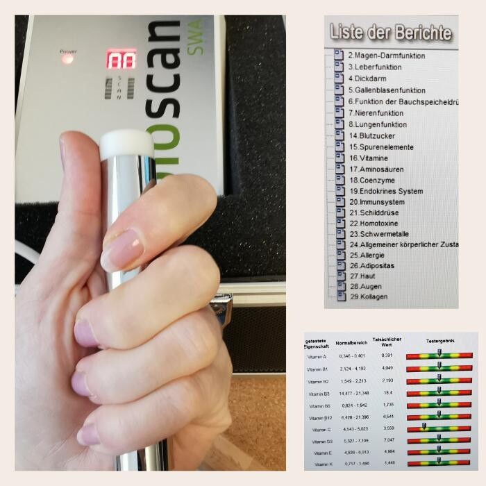 Bilder Resilienz Ernährungsberatung