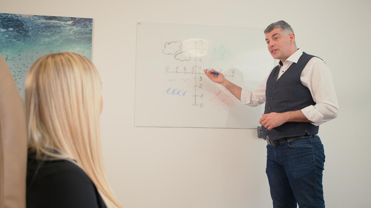 Bilder Hypnosecoach.BERLIN | Daniel Zivkovic
