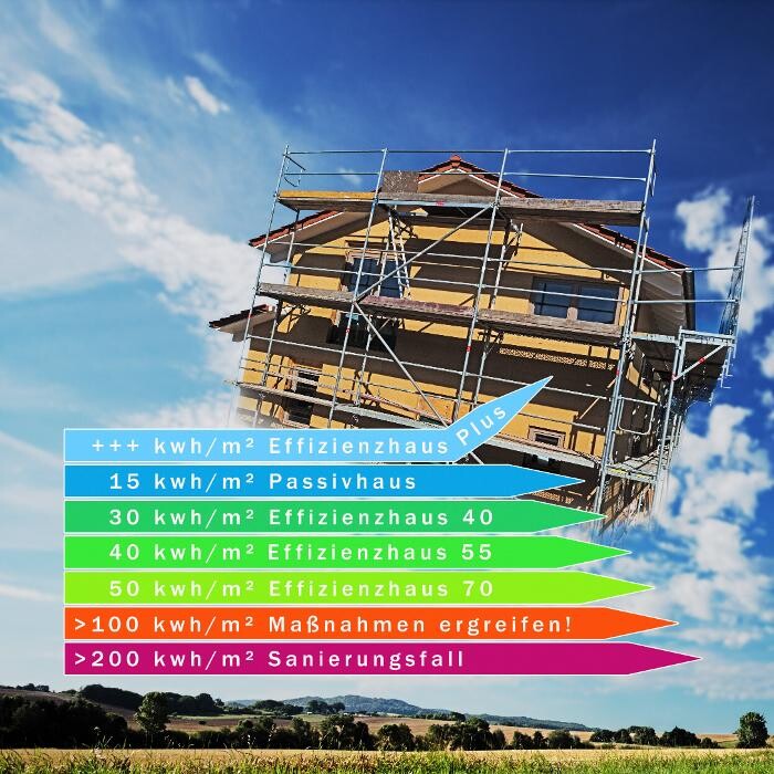 Bilder Energieberater und Ingenieurbüro EffizienzGebäude