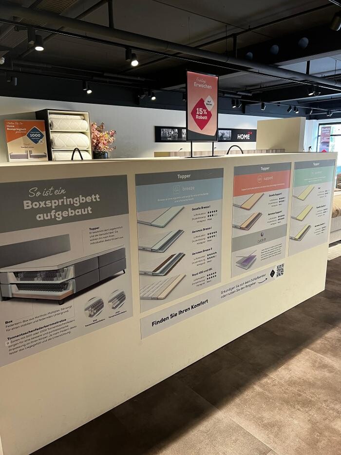 Bilder Swiss Sense Regensburg