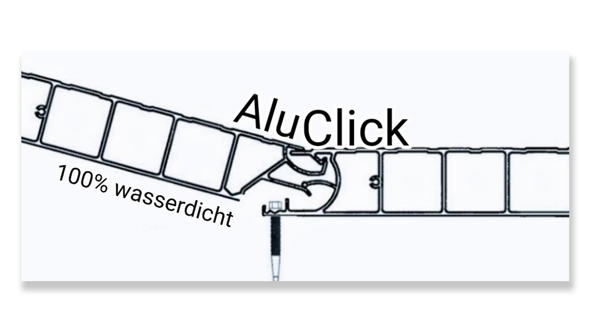 Bilder AluClick