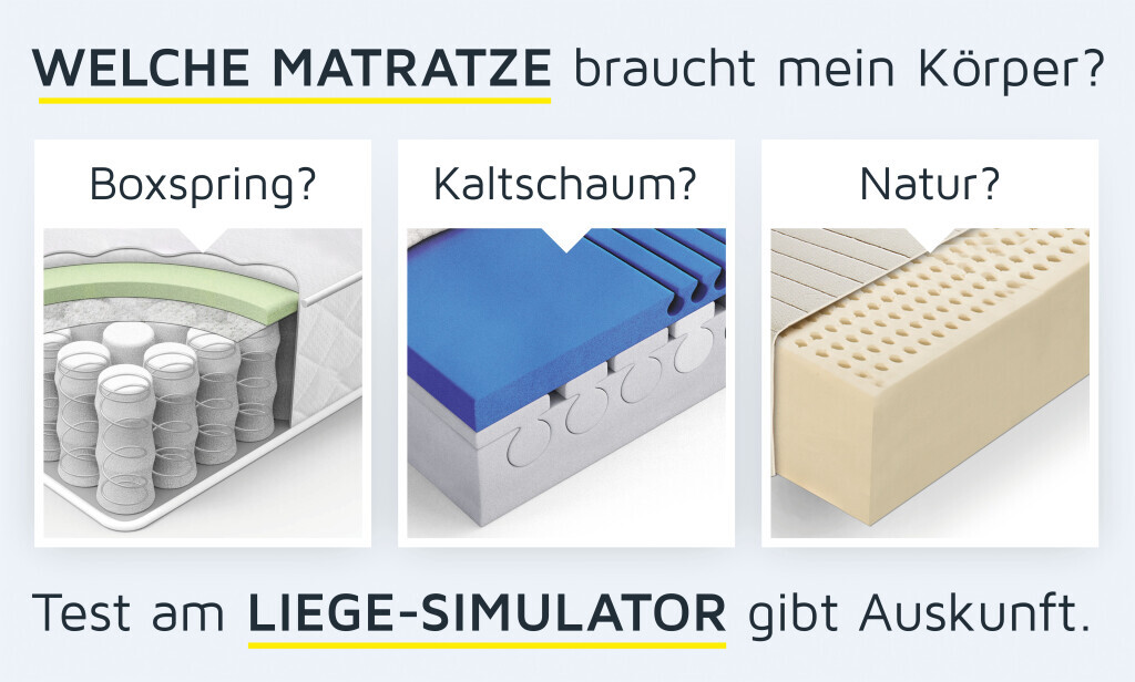 Bilder SchlafOptimal Dresden - körpergerechte Matratzen & Bettsysteme