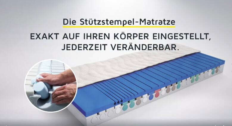 Bilder SchlafOptimal Dresden - körpergerechte Matratzen & Bettsysteme