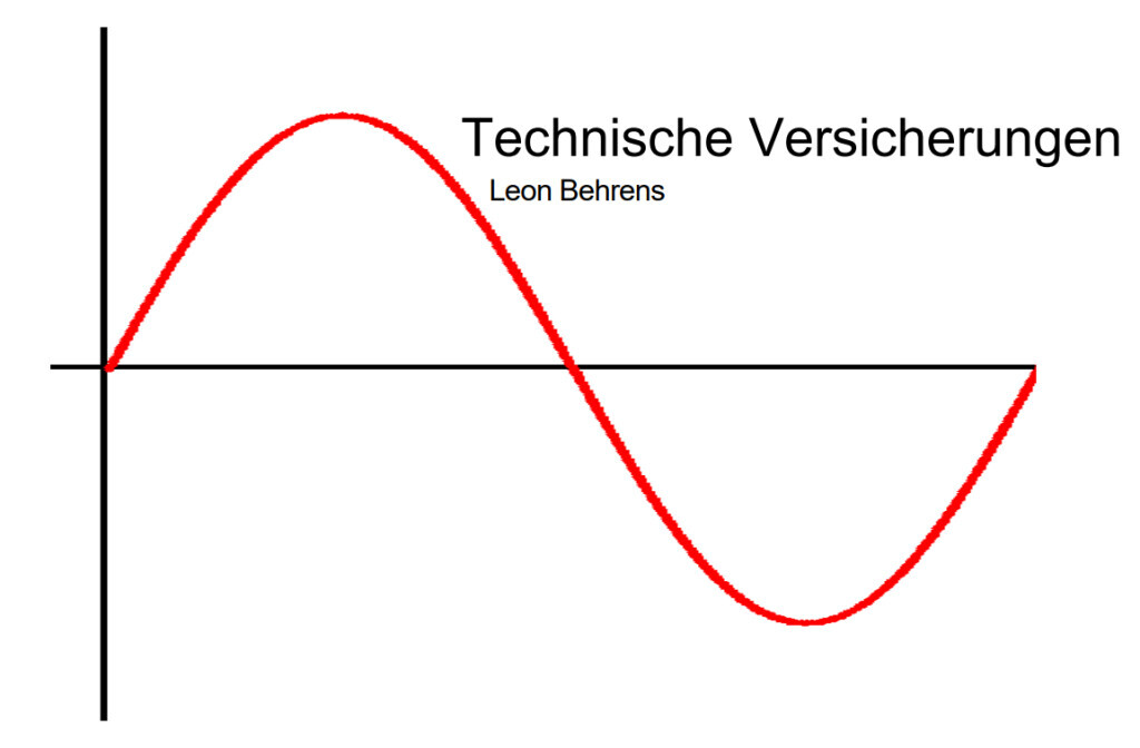Bilder Versicherungsmakler Leon Behrens