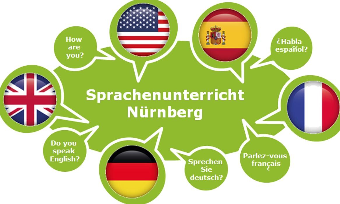 Nachhilfe und Fremdsprachenunterricht Nürnberg Logo