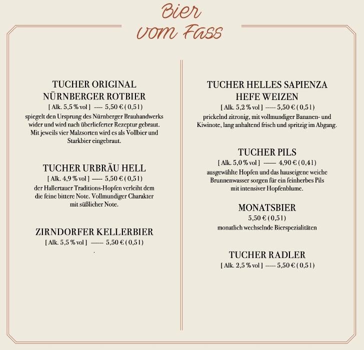 Bilder Wirtshaus Tucher-Bräu am Opernhaus