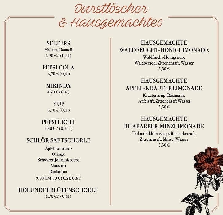 Bilder Wirtshaus Tucher-Bräu am Opernhaus