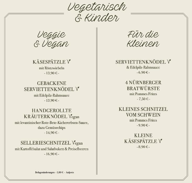 Bilder Wirtshaus Tucher-Bräu am Opernhaus