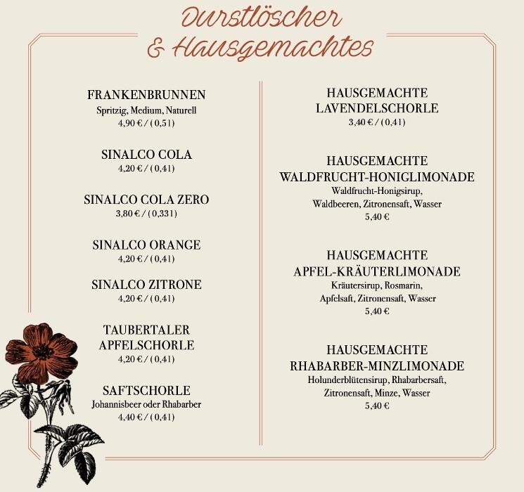 Bilder Wirtshaus am Dom Würzburg