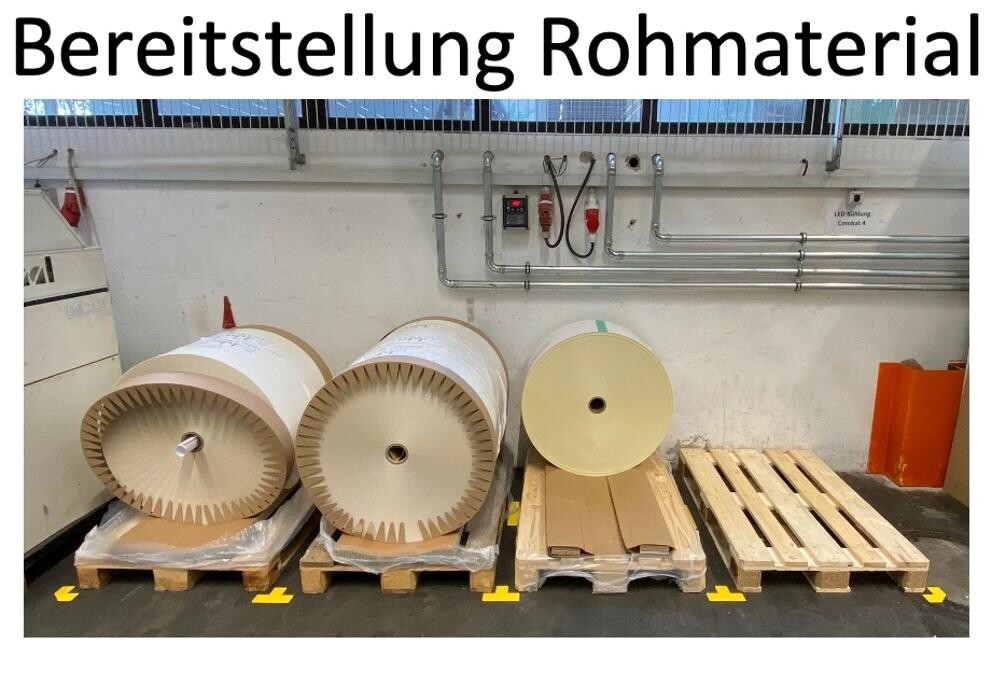 Bilder 5S-lean.de