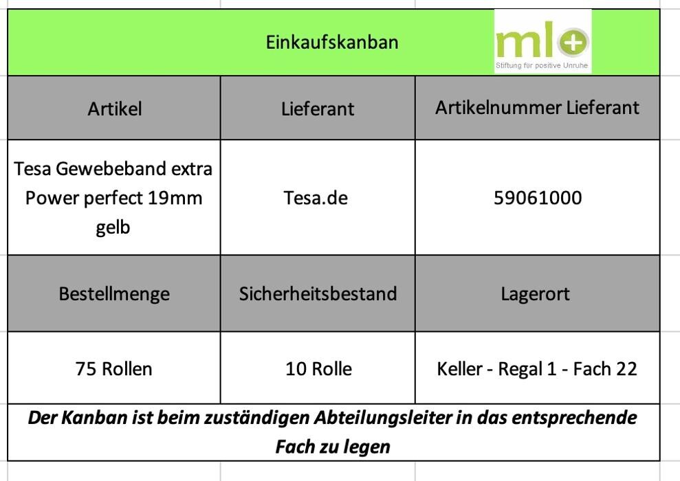 Bilder 5S-lean.de