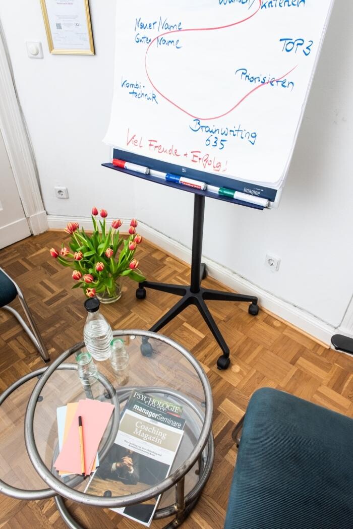 Bilder Klemens Wannenmacher- Kreativ Coaching - Natur Coaching Berlin