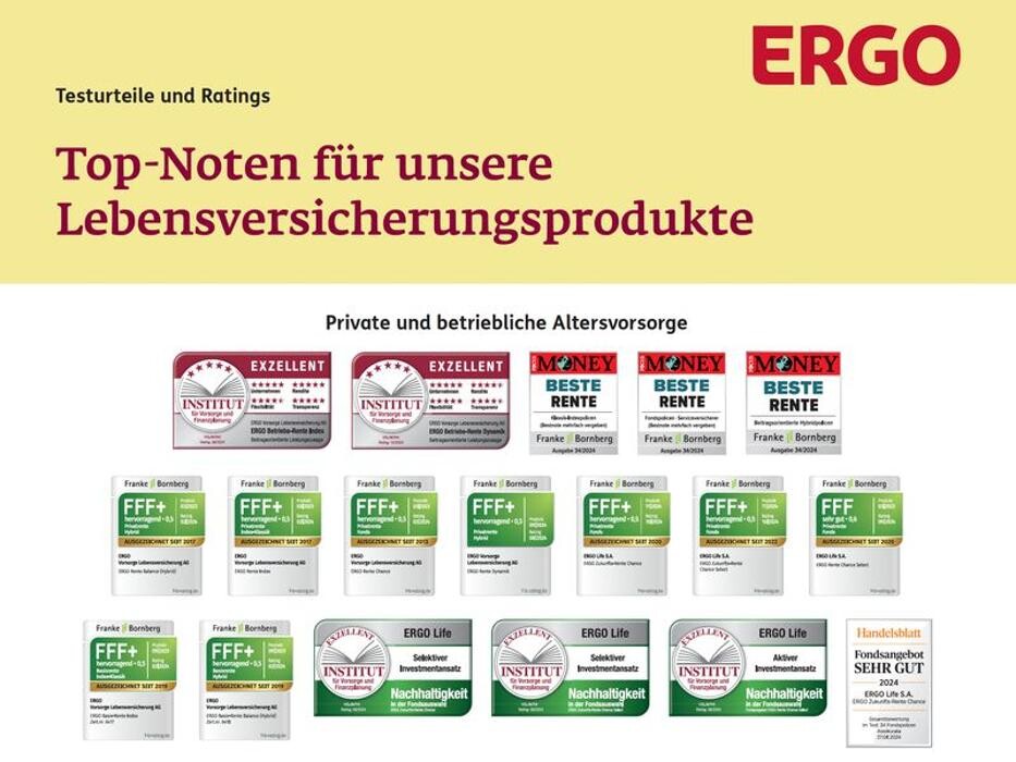 Bilder ERGO Pro Michael Handfest