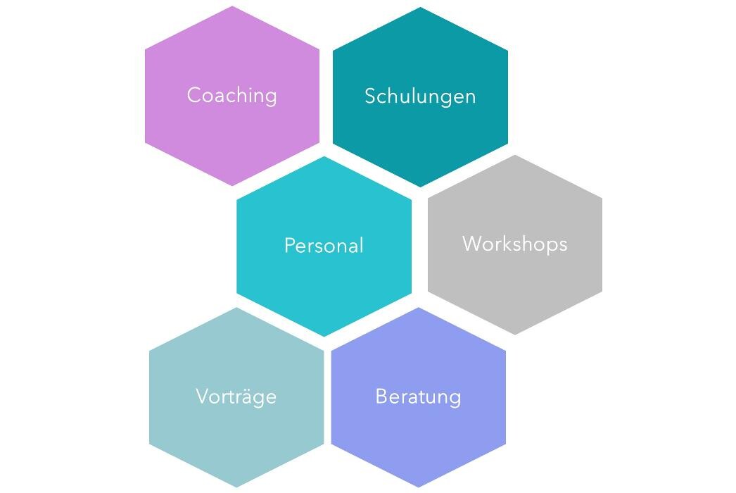 Bilder Thinking.Personal GmbH