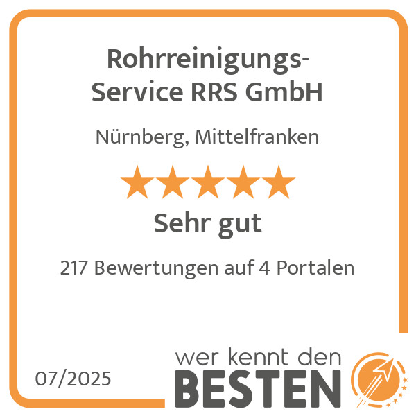 Bilder Rohrreinigungs-Service RRS GmbH