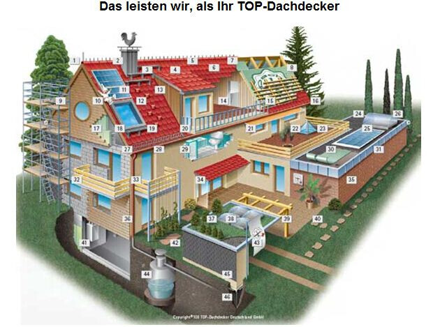 Bilder Heinemeyer GmbH & Co.KG