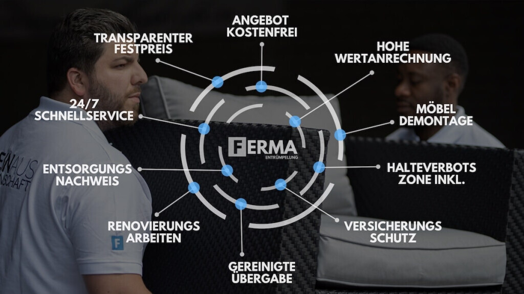 Bilder FERMA Gebäudereinigung GmbH