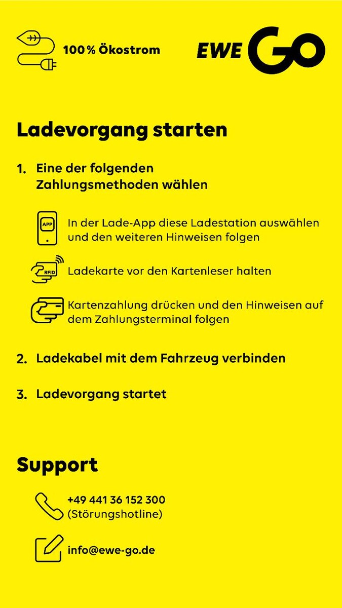 Bilder EWE Go Ladestation