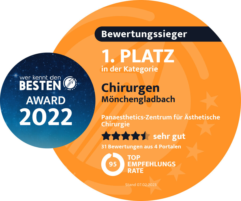 Bilder Panaesthetics - Zentrum für Plastische, Ästhetische und Lipödemchirurgie