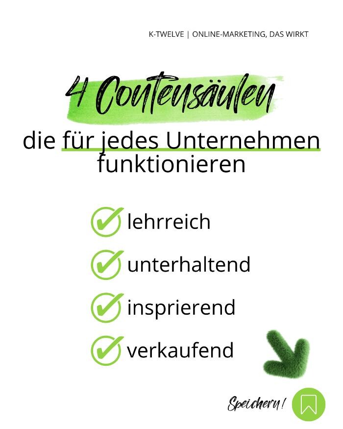 Bilder Online-Marketing, SEO & GEO in Ebermannstadt | K-twelve