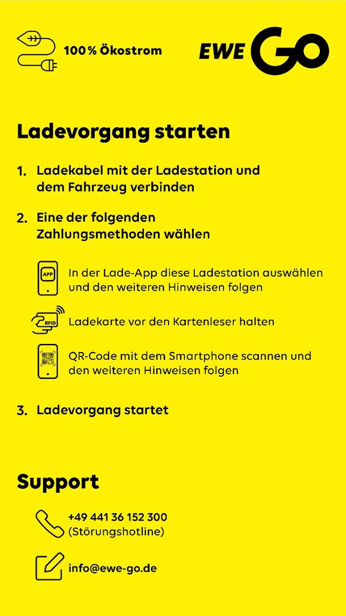 Bilder EWE Go Ladestation