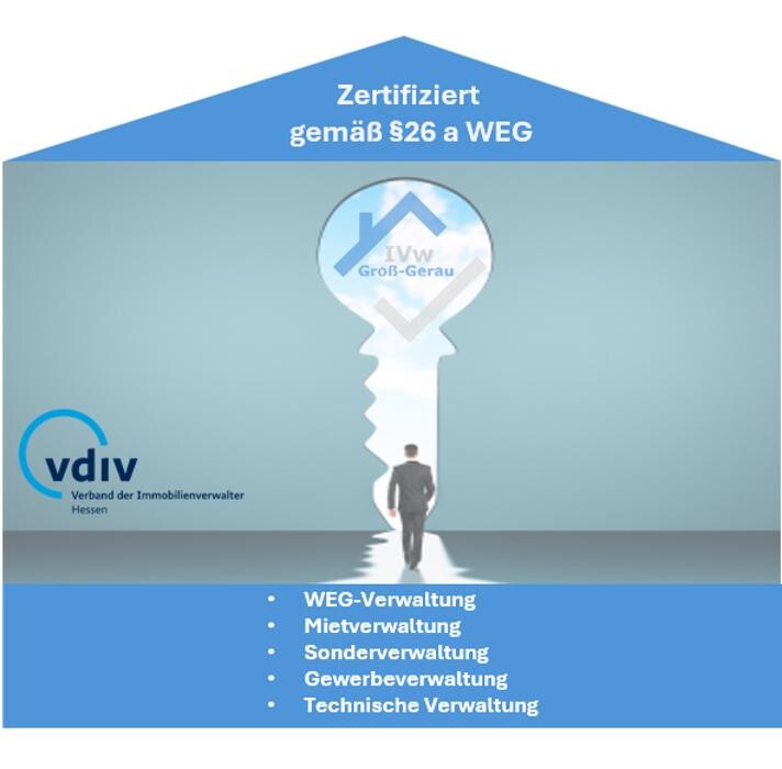 Bilder IVw Groß-Gerau GmbH