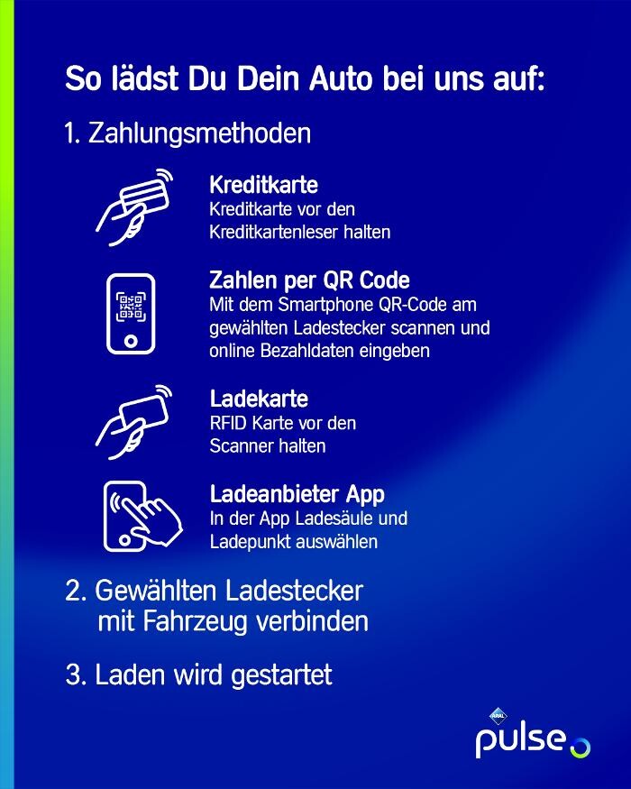 Bilder Aral pulse Ladestation