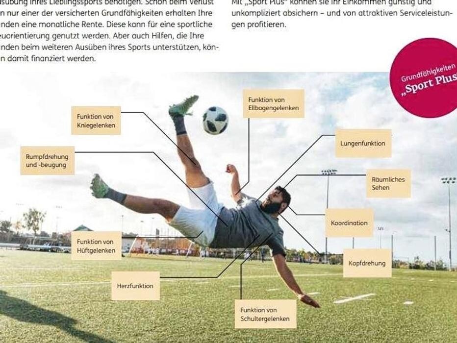 Bilder ERGO Versicherung Patric Fischermann