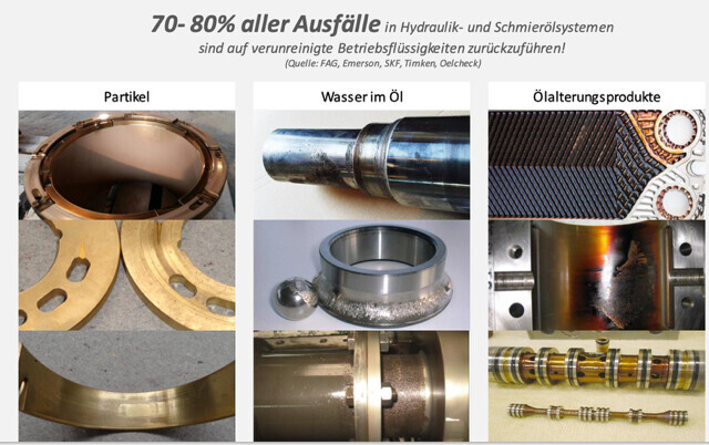 Bilder HP.Schmierstoffe